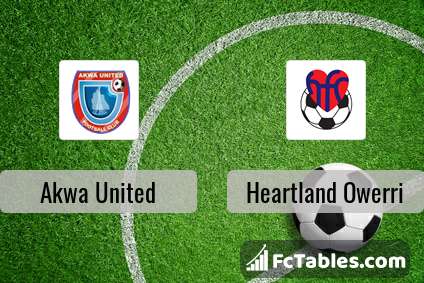 Akwa United Vs Heartland Owerri H2h 10 Jun 2021 Head To Head Stats Prediction