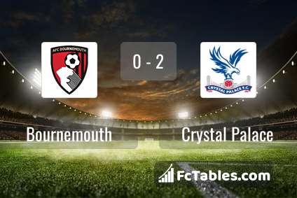 Preview image Bournemouth - Crystal Palace