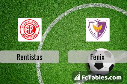 Atlético Fénix - Statistics and Predictions