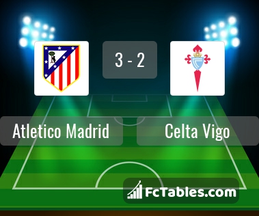 Preview image Atletico Madrid - Celta Vigo