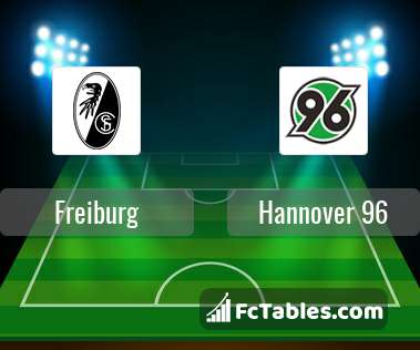 Preview image Freiburg - Hannover 96