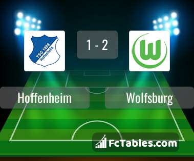 Anteprima della foto Hoffenheim - Wolfsburg