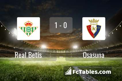 Preview image Real Betis - Osasuna