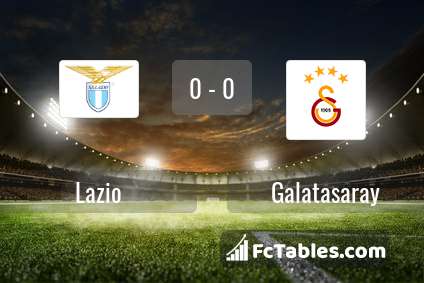 Preview image Lazio - Galatasaray
