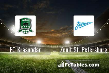 Anteprima della foto FC Krasnodar - Zenit St. Petersburg