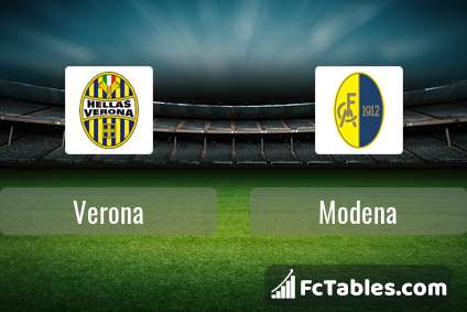 Parma vs Modena live score, H2H and lineups