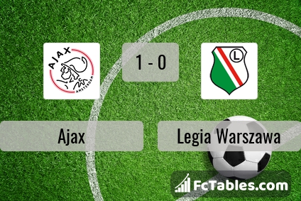 Preview image Ajax - Legia Warszawa