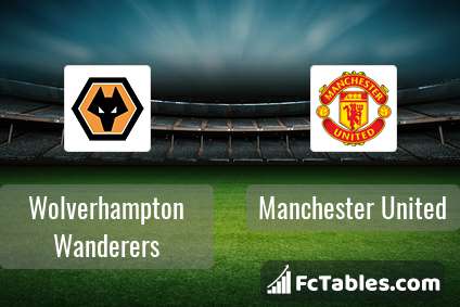 Preview image Wolverhampton Wanderers - Manchester United