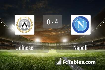Preview image Udinese - Napoli