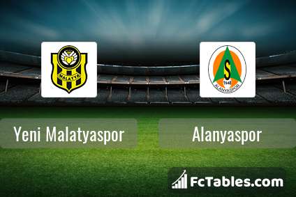 Preview image Yeni Malatyaspor - Alanyaspor