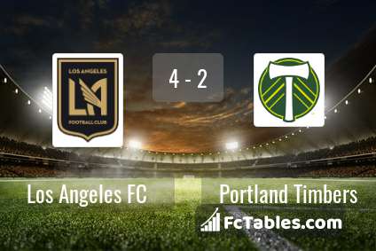 Preview image Los Angeles FC - Portland Timbers