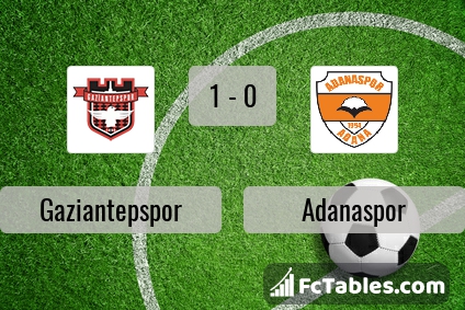 Preview image Gaziantepspor - Adanaspor