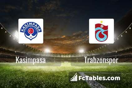 Podgląd zdjęcia Kasimpasa - Trabzonspor