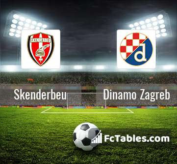 Skënderbeu v Dinamo Zagreb background