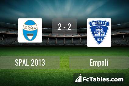 Preview image SPAL - Empoli
