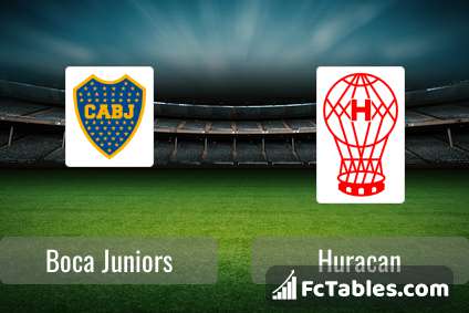 Huracan Reserves vs Platense Reserves Predictions