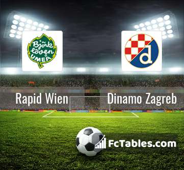 Anteprima della foto Rapid Wien - Dinamo Zagreb