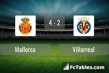 Preview image Mallorca - Villarreal
