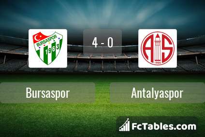 Preview image Bursaspor - Antalyaspor