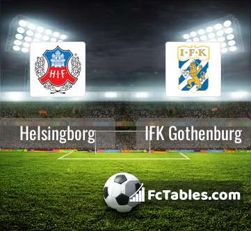 Preview image Helsingborg - IFK Gothenburg