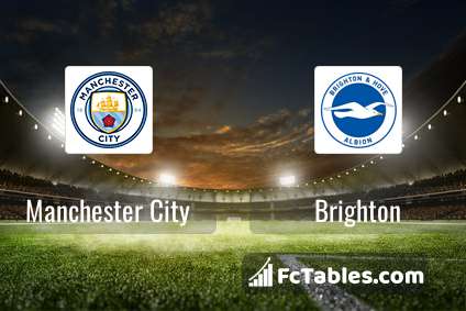 Podgląd zdjęcia Manchester City - Brighton & Hove Albion