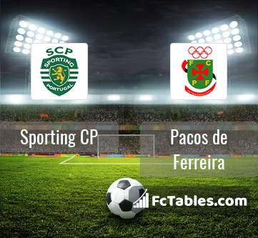 Anteprima della foto Sporting CP - Pacos de Ferreira