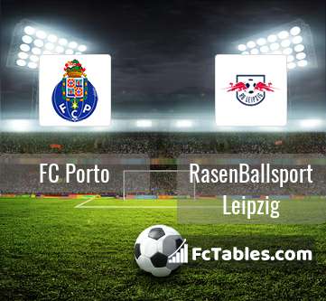 Podgląd zdjęcia FC Porto - RasenBallsport Leipzig