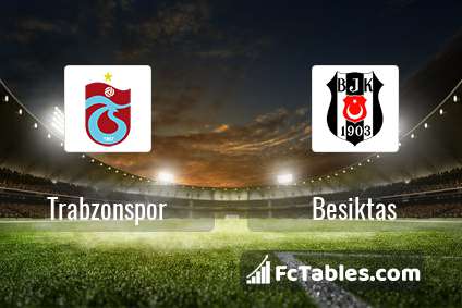 Podgląd zdjęcia Trabzonspor - Besiktas Stambuł