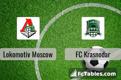 Preview image Lokomotiv Moscow - FC Krasnodar