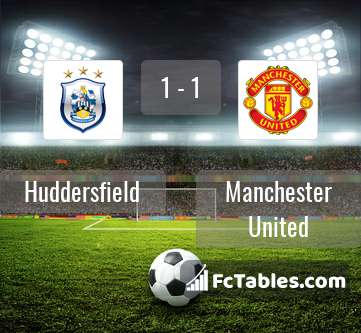 Anteprima della foto Huddersfield Town - Manchester United