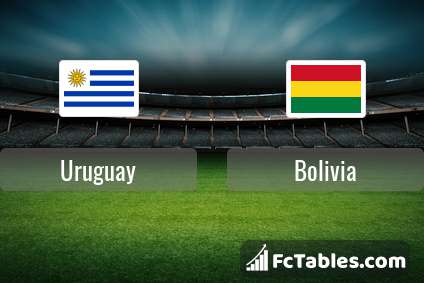 Preview image Uruguay - Bolivia