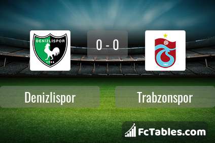 Podgląd zdjęcia Denizlispor - Trabzonspor
