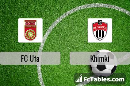 Anteprima della foto FC Ufa - Khimki