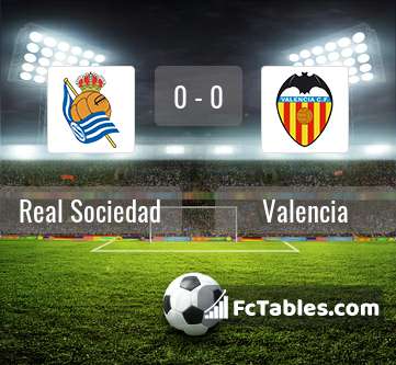 Podgląd zdjęcia Real Sociedad - Valencia CF