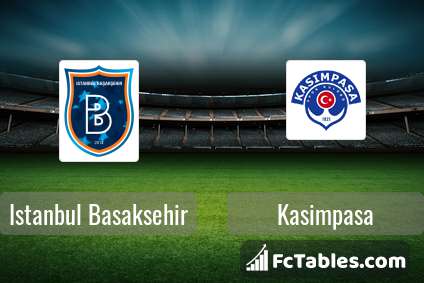 Preview image Istanbul Basaksehir - Kasimpasa