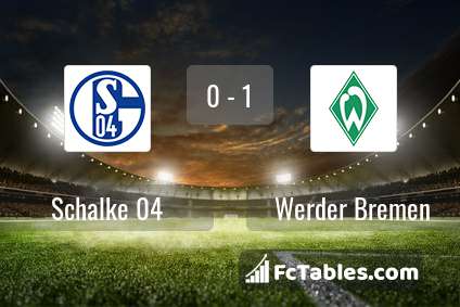 Preview image Schalke 04 - Werder Bremen