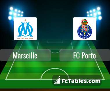 Anteprima della foto Marseille - FC Porto