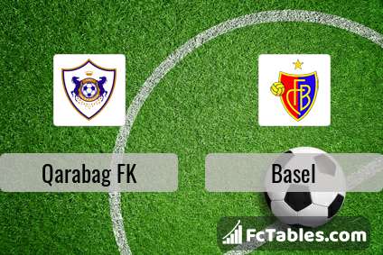 Podgląd zdjęcia FK Karabach - FC Basel