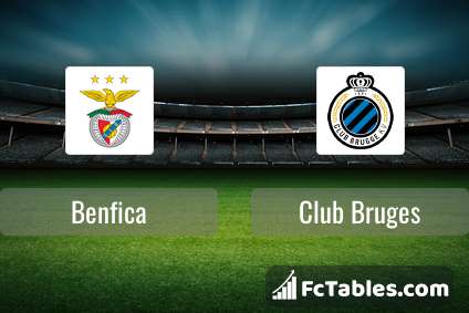Preview image Benfica - Club Bruges