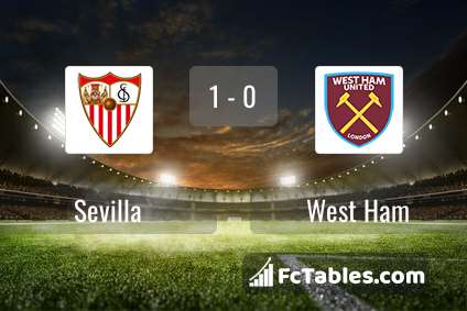 Anteprima della foto Sevilla - West Ham United