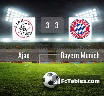 Preview image Ajax - Bayern Munich