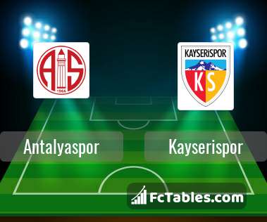 Preview image Antalyaspor - Kayserispor