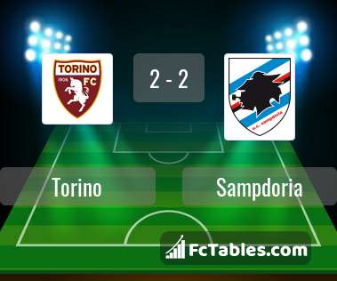Anteprima della foto Torino - Sampdoria