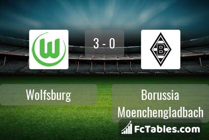 Podgląd zdjęcia VfL Wolfsburg - Borussia M'gladbach
