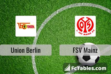 Podgląd zdjęcia Union Berlin - FSV Mainz 05