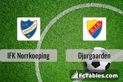 Podgląd zdjęcia IFK Norrkoeping - Djurgaarden