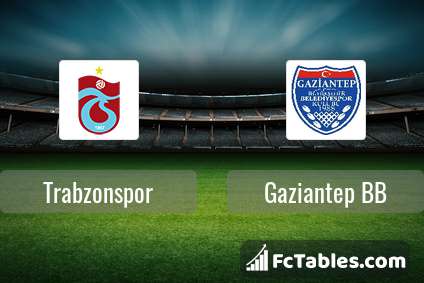 Podgląd zdjęcia Trabzonspor - Gaziantep BB