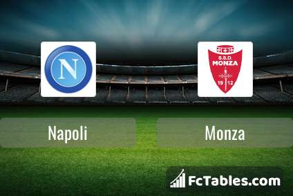 Preview image Napoli - Monza