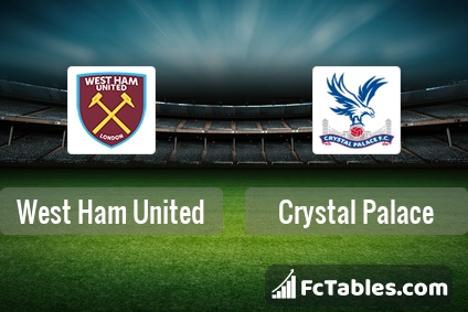 Preview image West Ham - Crystal Palace