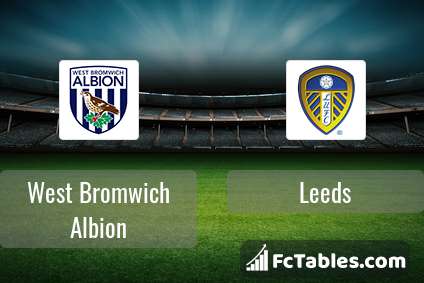 Preview image West Bromwich Albion - Leeds